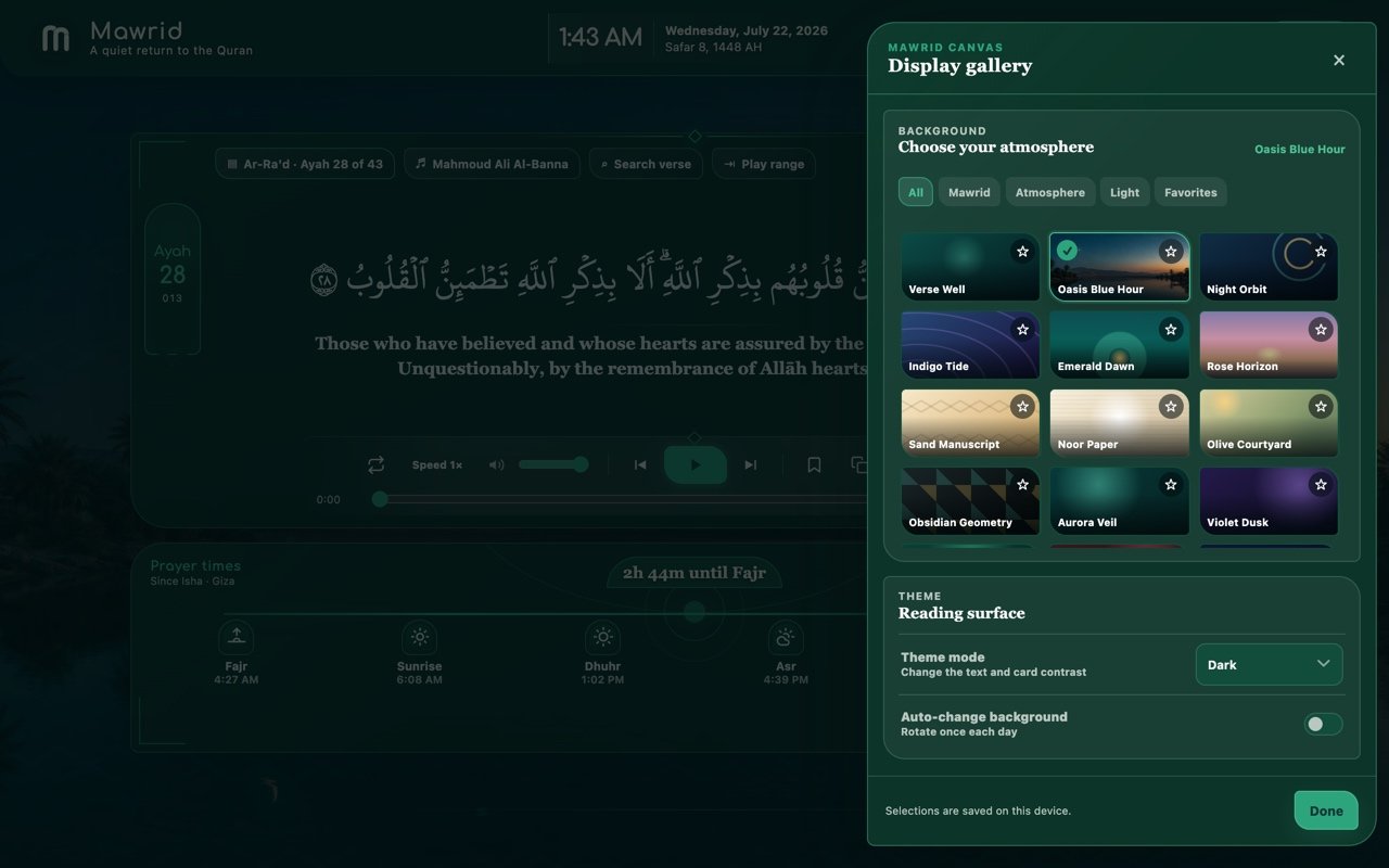 The display gallery of background choices with favourites.